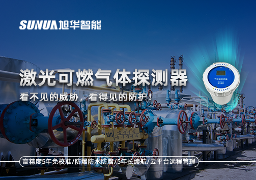 激光可燃气体探测器：看不见的威胁，看得见的防护！